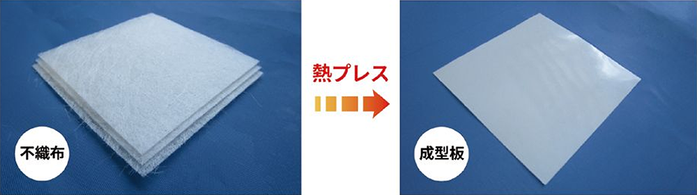 極薄ガラスペーパー